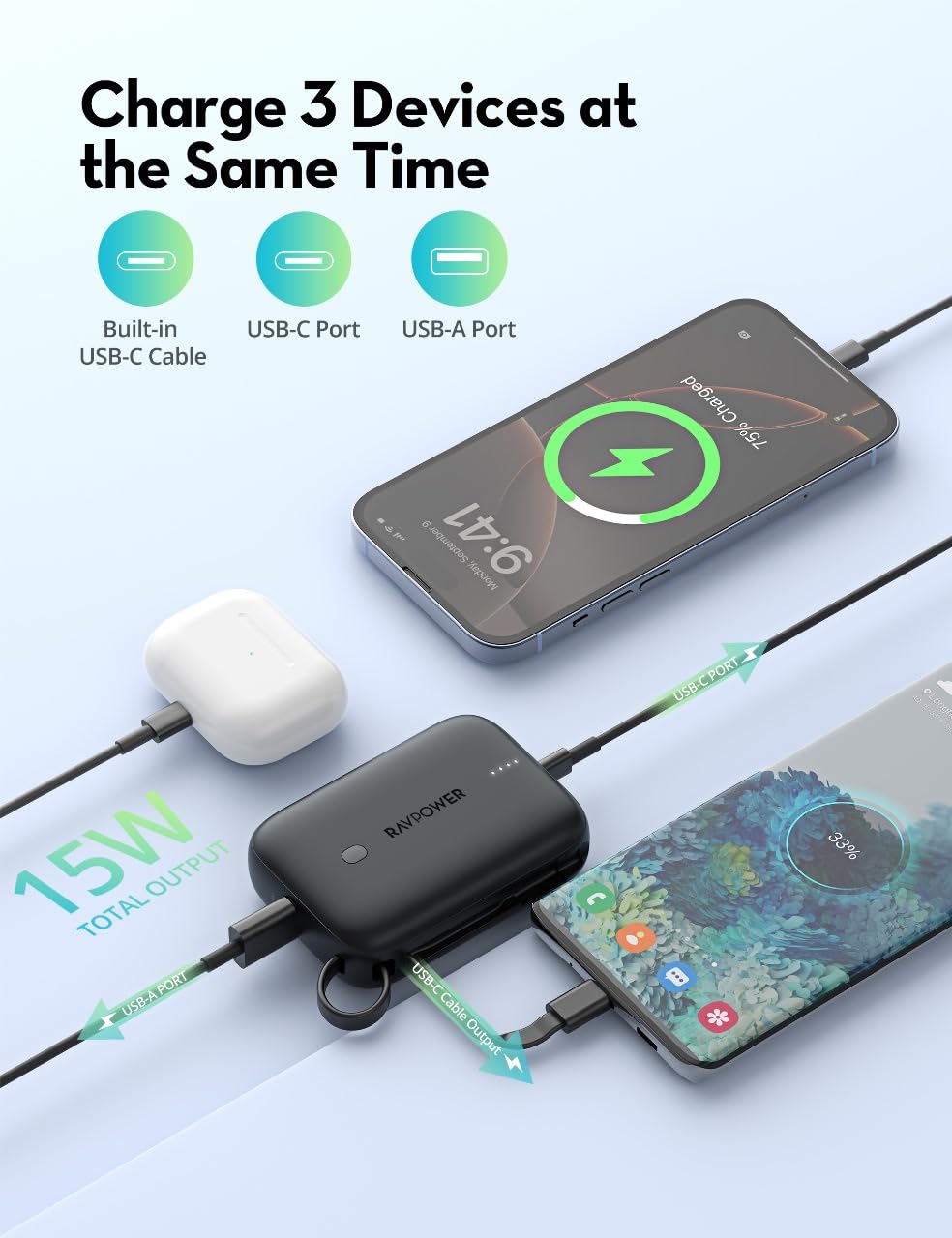 スマホアクセサリー Ravpower usb-c set RAVPOWER Pocket Size Air 10000mAh 20W Power Bank with Built-in USB