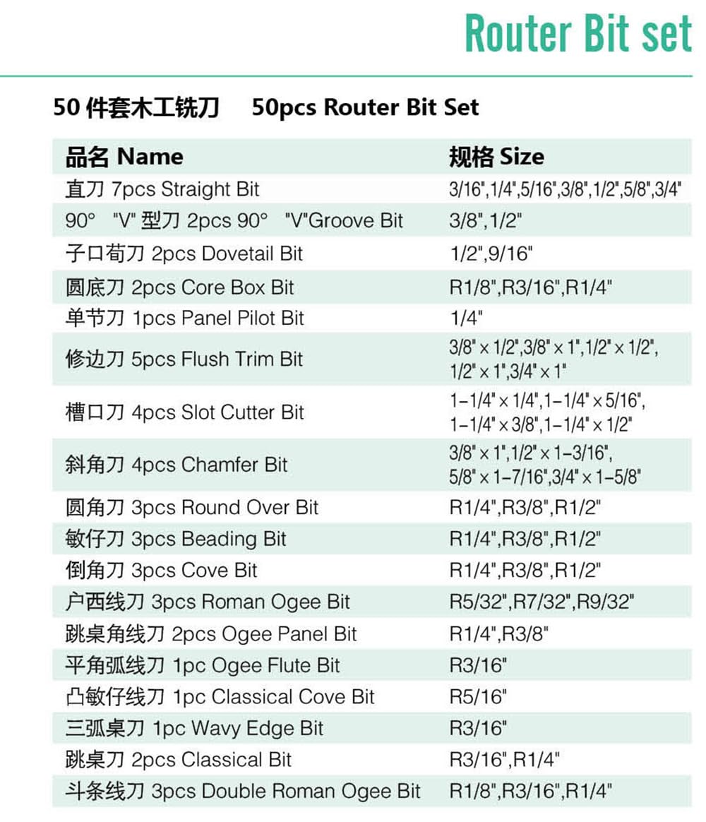 Woodworking Trimming Engraving Carving Cutting Tools 50PCS 8MM Shank Tungsten Carbide Wood Cutter Router Bit Set