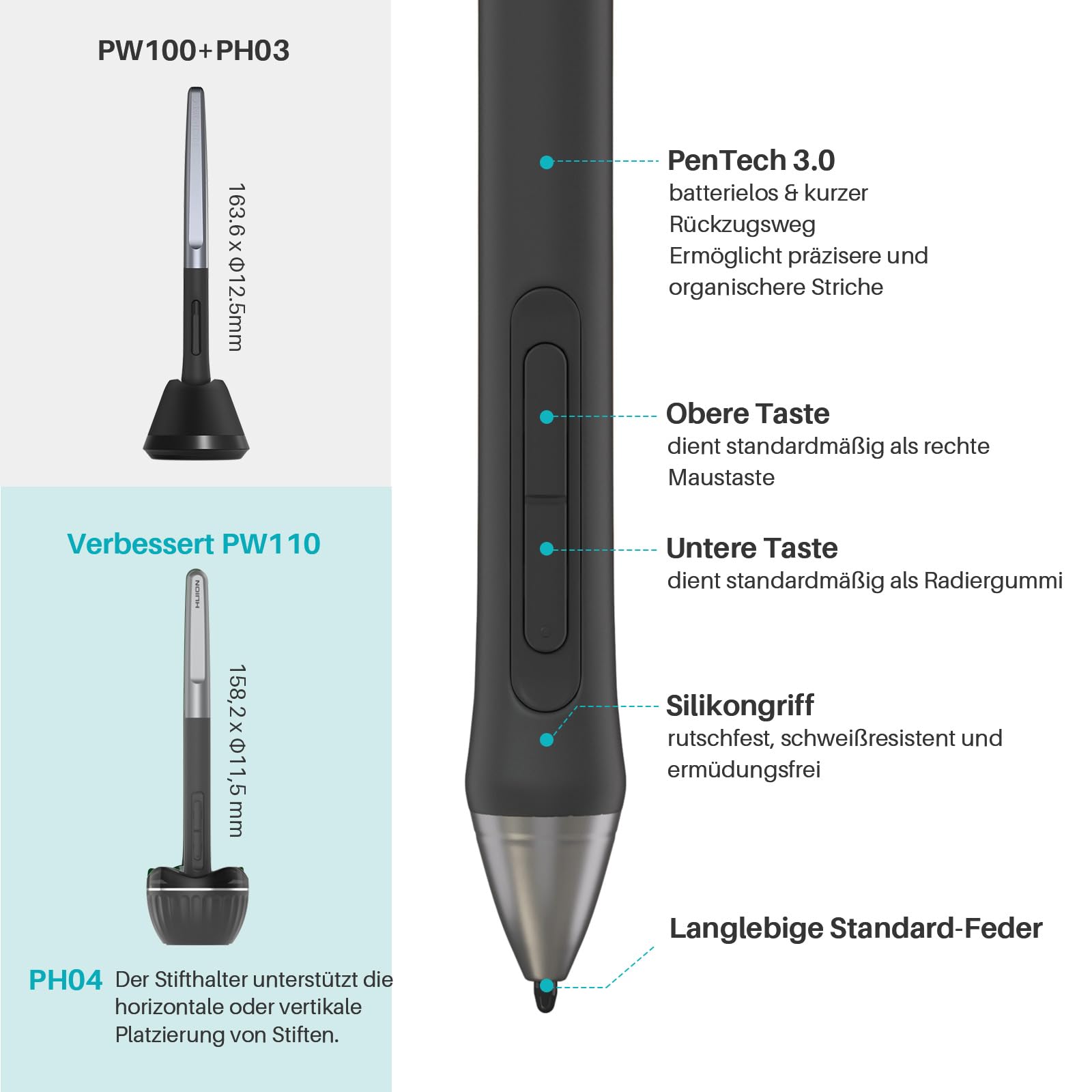 HUION Inspiroy 2 M Grafiktablett, 8 Tasten + Scroller, Schwarz