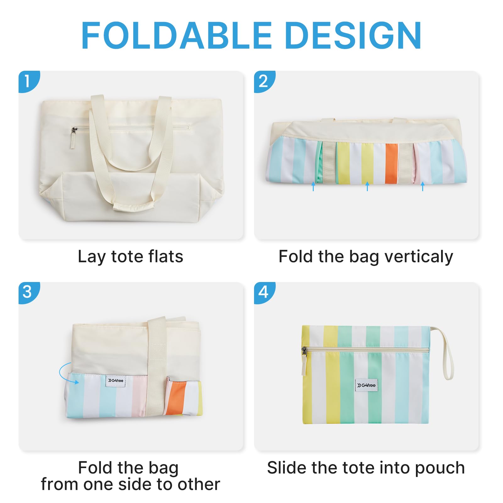 G4Free Sac de plage, sac de plage imperméable pour femme, compatible avec tasse Stanley, pliable pour les voyages en week-end | Compatible avec la tasse, grande capacité, anti-sable, pliable pour le week-end, les voyages, la natation