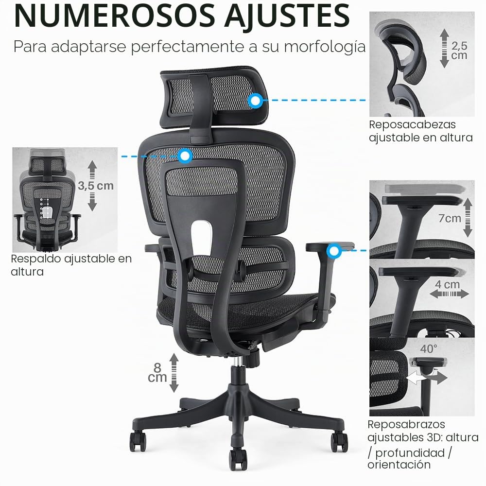 Waytex Draconis - Silla de Oficina ergonómica, Silla de Oficina de Malla Transpirable, apoyabrazos Ajustables 3D, reposacabezas Ajustable, Soporte Lumbar Ultra cómodo, Color Negro