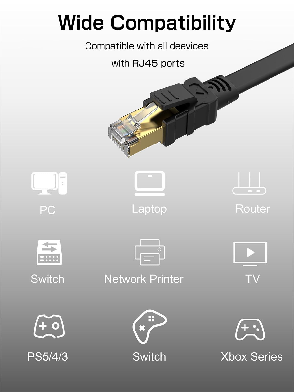 Senetem Cable Ethernet Cat 8 de 10 pies, paquete de 2, cable de conexión de red de Internet plano de alta velocidad de 40 Gbps 2000 MHz, cable LAN RJ45 blindado para exteriores e interiores,