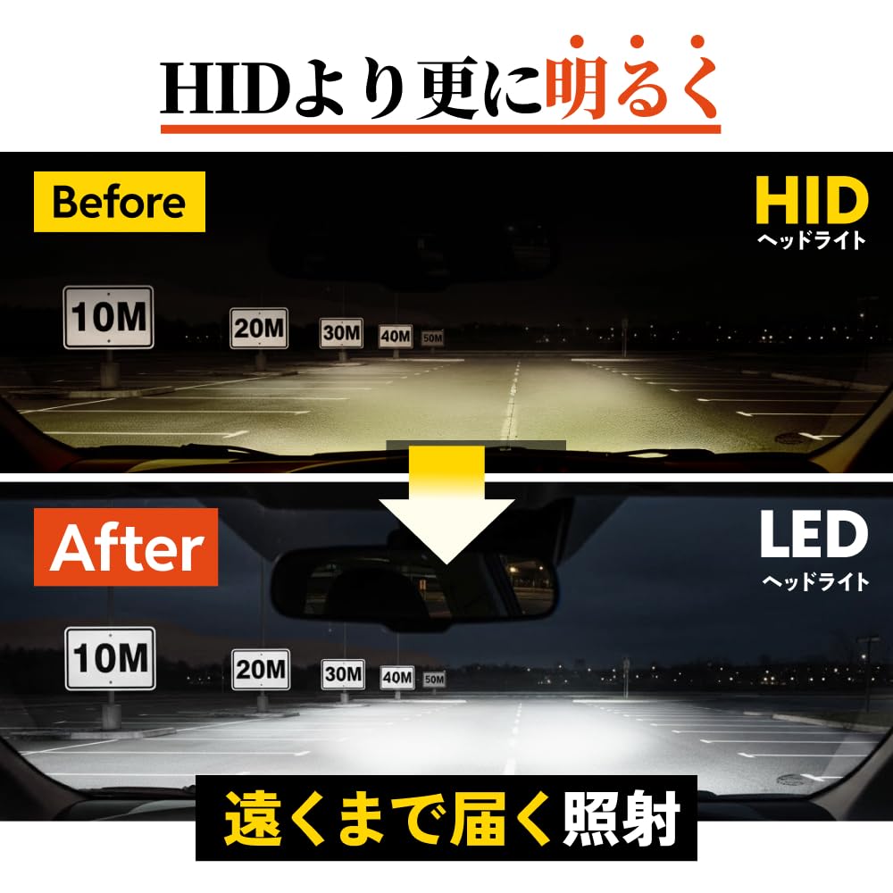 Amazon | HID屋 D4S 19300cd(カンデラ) LED ヘッドライト 爆光
