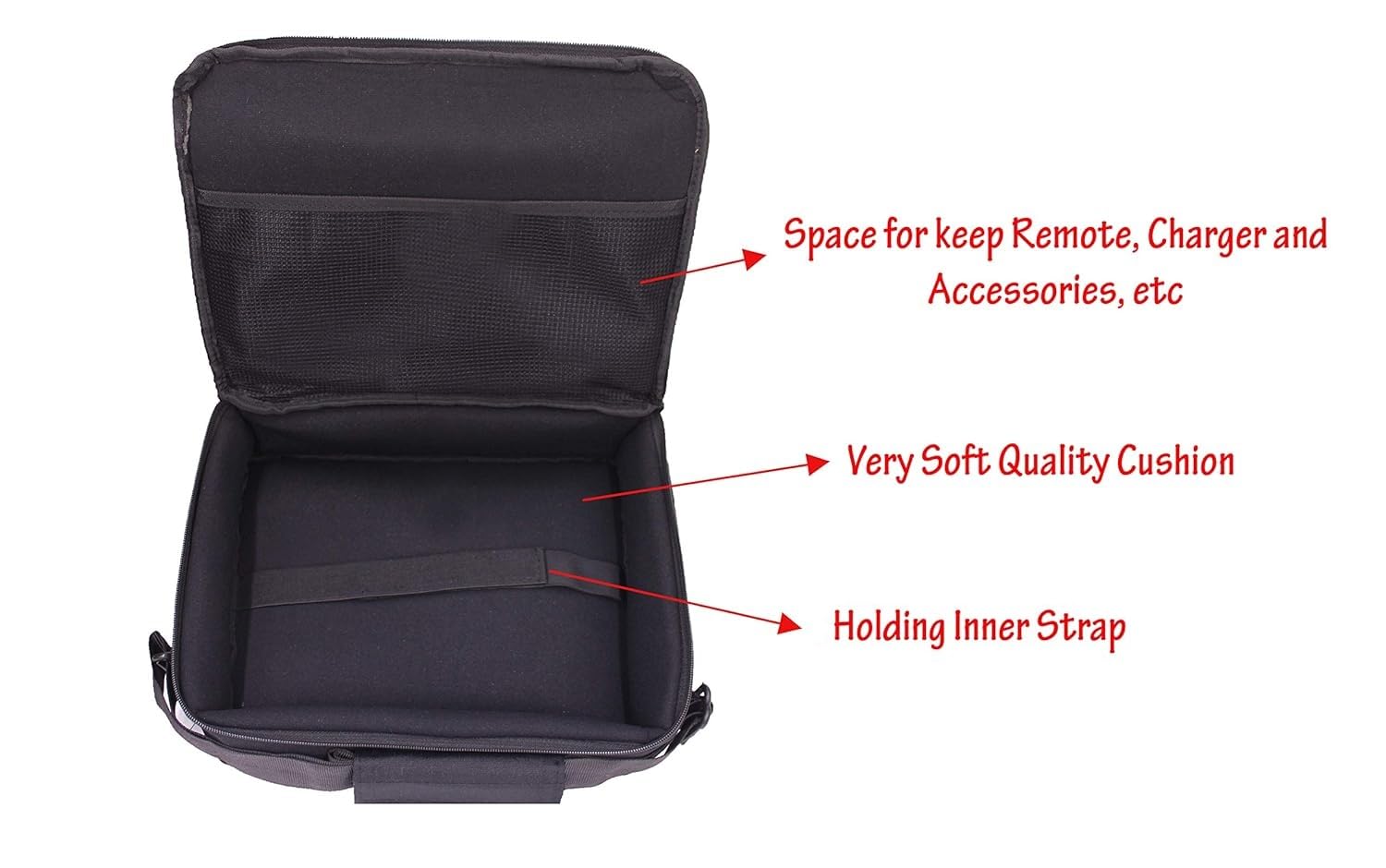 Saco Carry Shoulder Pouch Bag for Punnkk Mini LED Video Projector, Multimedia Home Theater Video Projector - Black - Image 4 thumbnail
