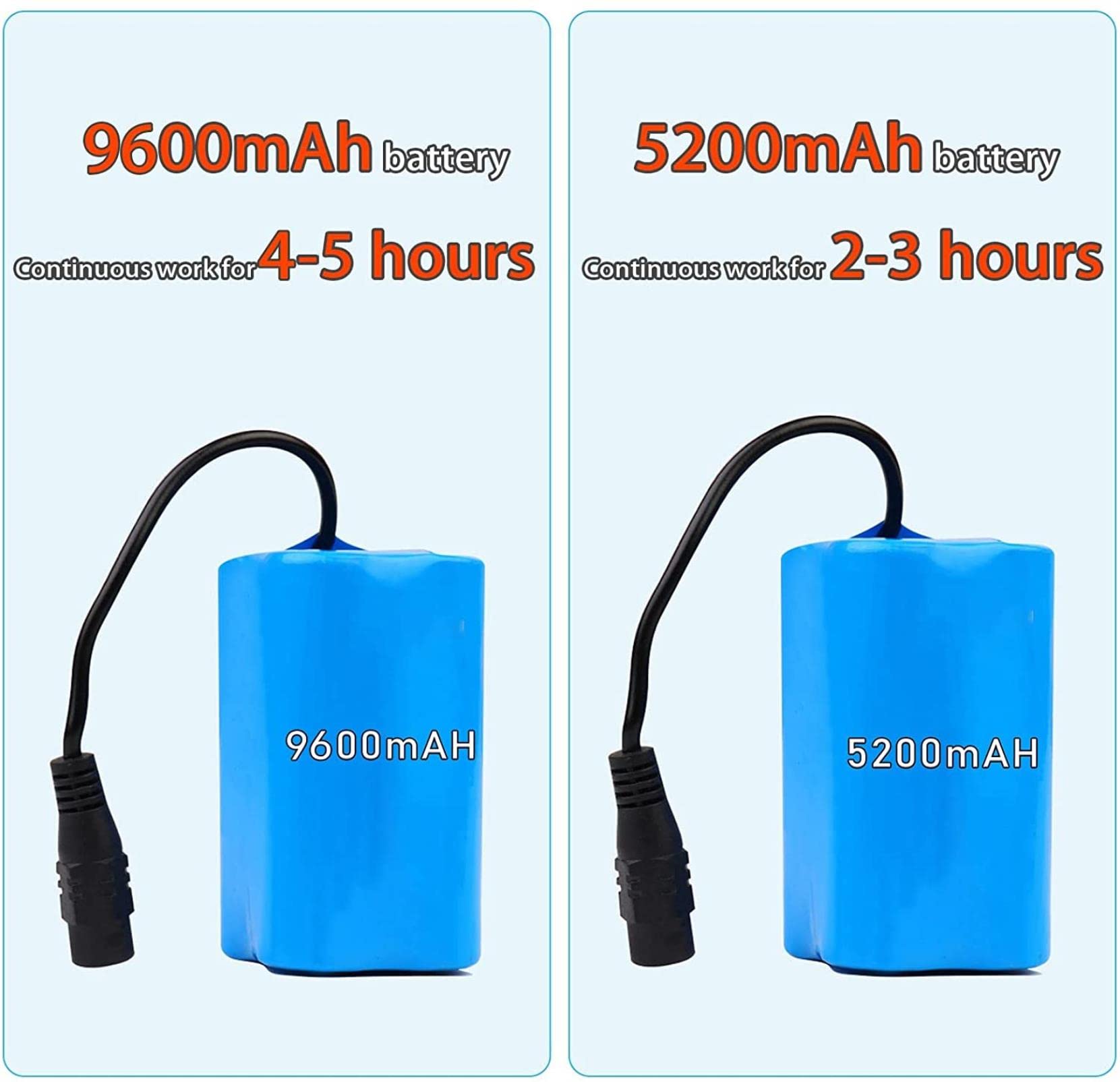 Barca Esca Telecomandata, Barchino Carpfishing Intelligente di GPS, 500M Barca Dell'esca da Pesca Telecomandata - Batteria 5200/9600 mAh Opzionale, Un Ritorno Chiave