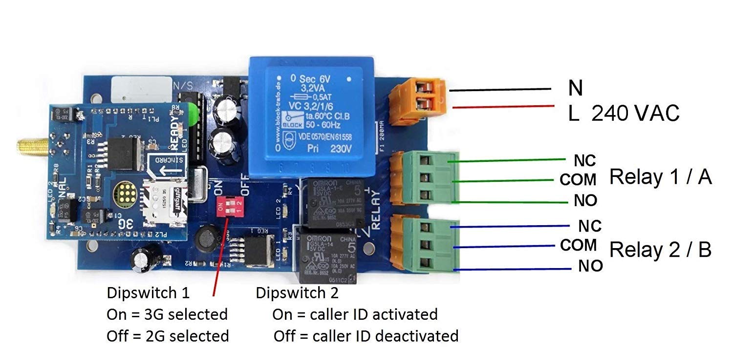 Interrupteur GSM 3G/2G - Allumez Vos Appareils à Distance Par Téléphone - Boîtier étanche IP65