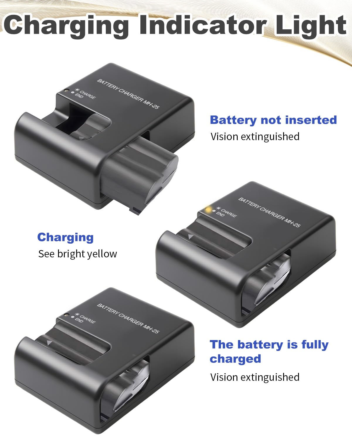Caricabatterie MH-25/25a per batteria Nikon EN-EL15 EL15a EL15b EL15c compatibile con fotocamera Nikon D500 D600 D610 D750 D780 D800 D810 D850 D7000 D7100 D7200 Coolpix Z5 Z6 Z7 Z8 V1