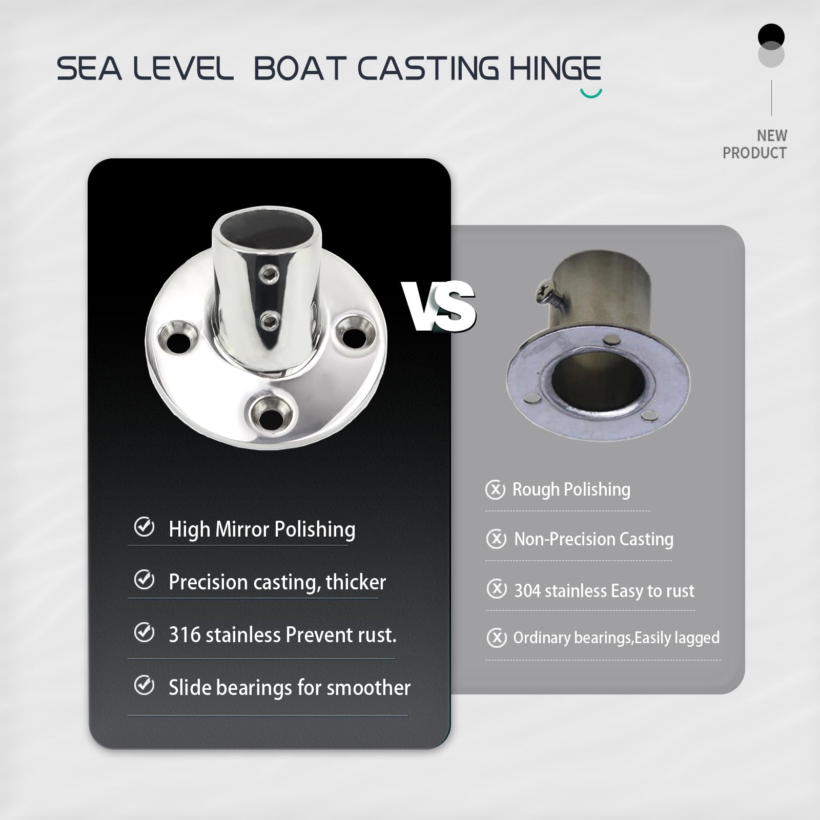 Snapklik.com : Laorde Stainless Steel Boat Rail Fittings 60/90 Degree ...
