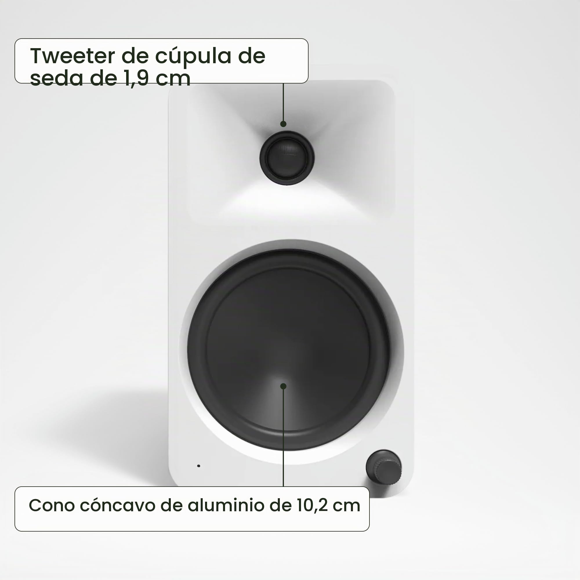 Kanto ORA4 140W Powered Reference Speakers with Bluetooth 5.0 and USB-C Input | 4” Woofers | Bi-Amplified | Reference Quality Sound | Pair | White