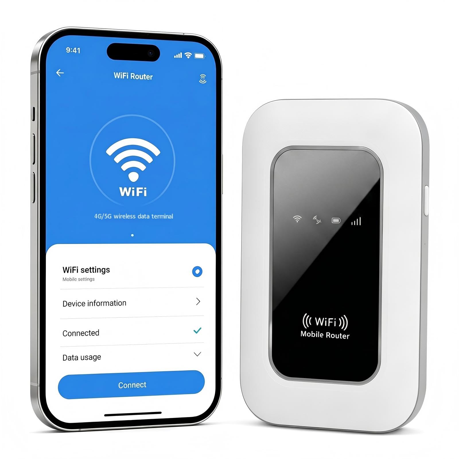 WiFi Portable 5G avec Emplacement pour Carte SIM, prêt à l'emploi, supportant jusqu'à 20 appareils, idéal pour Le Foyer, Le Bureau et Les Voyages