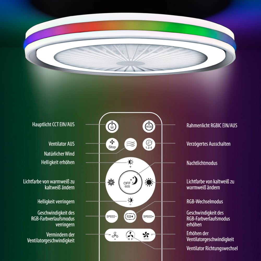 MeLiTec Deckenleuchte mit Ventilator DV06-1, Deckenlampe mit Ventilator, dimmbar, RGB-Lauflicht, natürlicher Wind, Timer und Nachtlicht, Fernbedienung, weiß