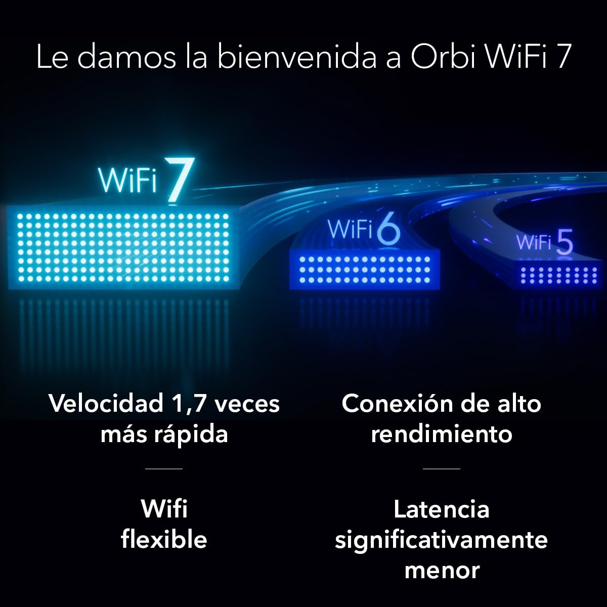 NETGEAR Orbi 370 | Sistema Mesh WiFi 7 | RBE373 | Router WiFi 7 y 2 satélites | hasta 3,6 Gbits/s | Alcance 360 m² | Soporta 70 Dispositivos | Puerto Internet 2.5GB | Dualbanda BE3600 | Blanco