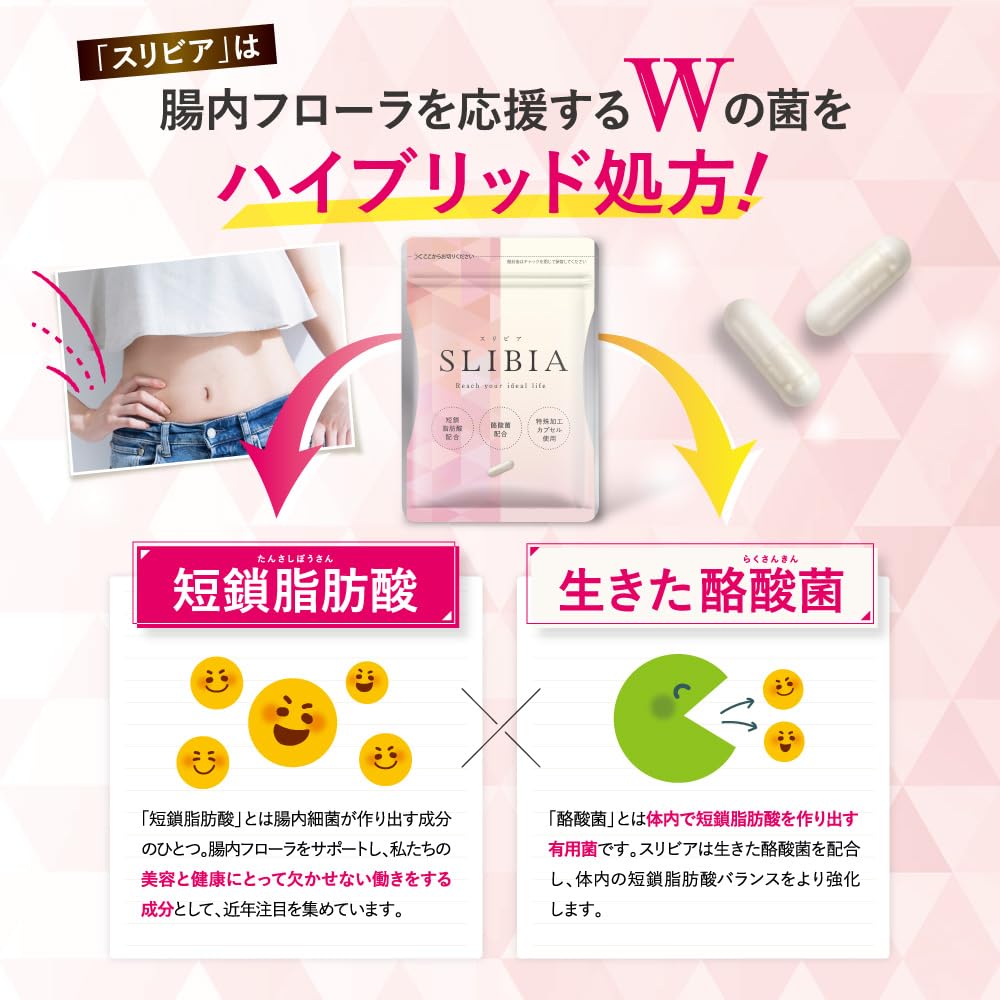 Amazon.co.jp: スリビア SLIBIA 短鎖脂肪酸 酪酸菌 ビフィスリム菌  