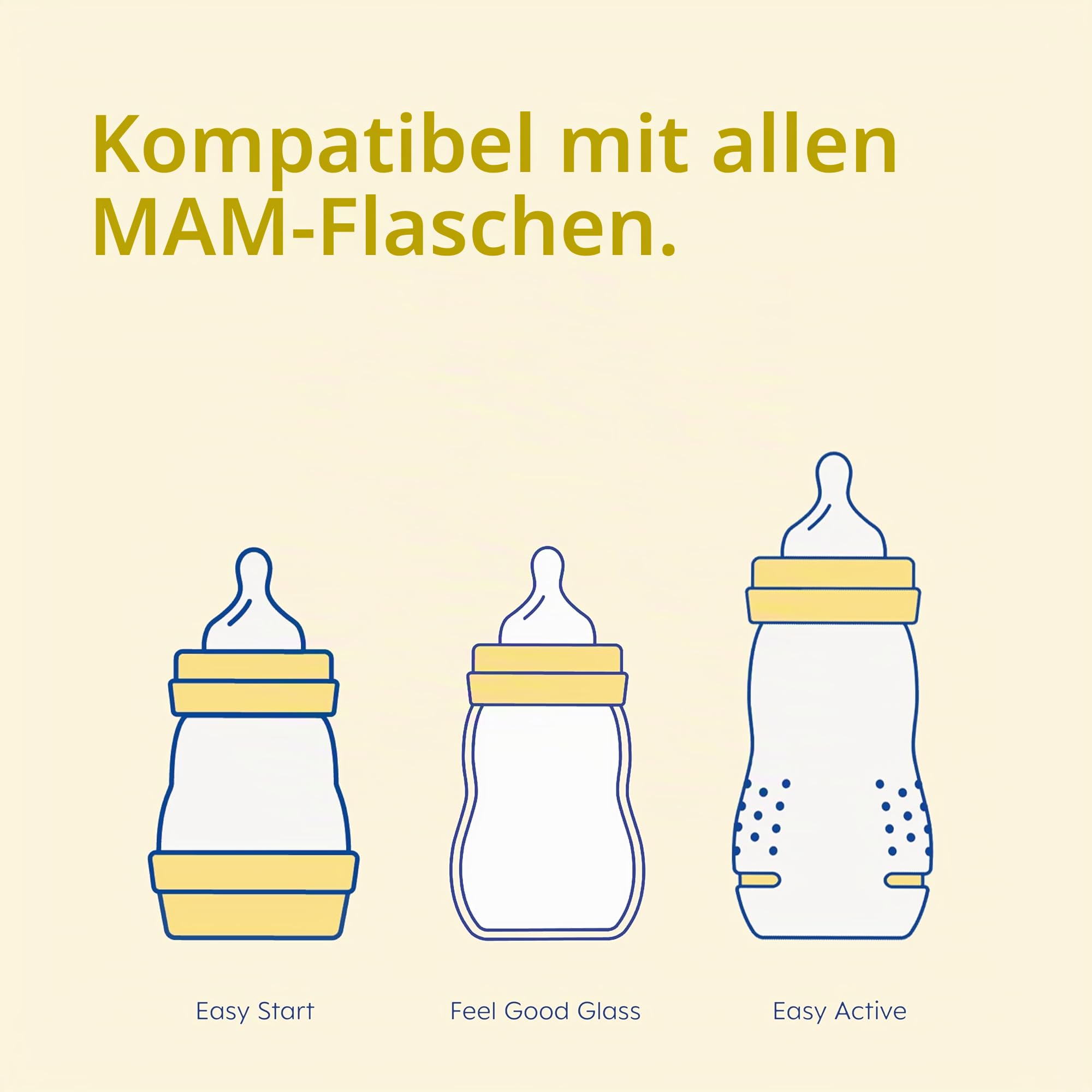 MAM Sauger Größe 0 | 4er Pack | extra langsamer Durchfluss | passend für alle MAM Flaschen | aus SkinSoft Silikon | Babyzubehör für Neugeborene