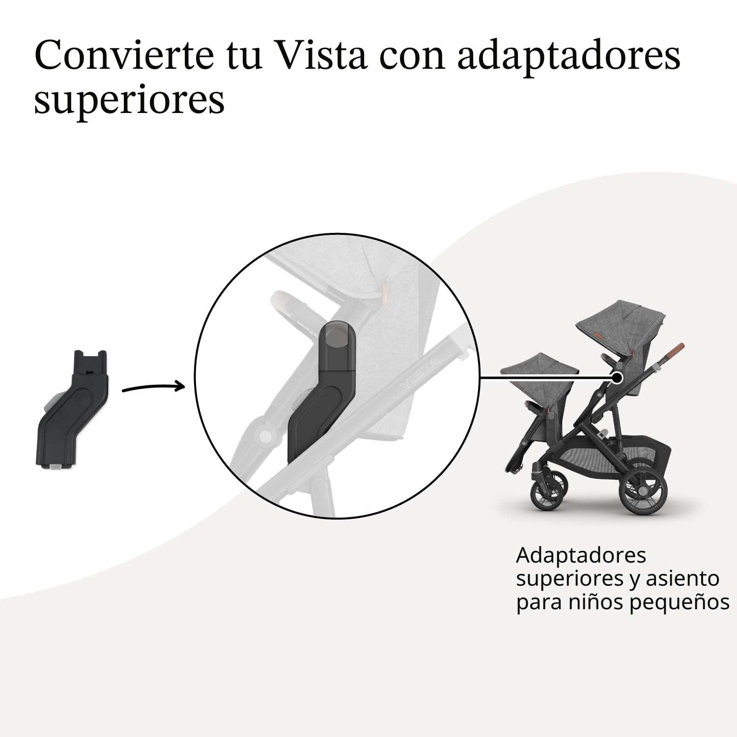 UPPAbaby Adaptador Superior para Cochecitos Vista, Vista V2 y Vista V3 / Compatible con Moisés, Asiento para Niños Pequeños, Aria, Mesa V2 o Asientos de Auto para Bebés Mesa Max