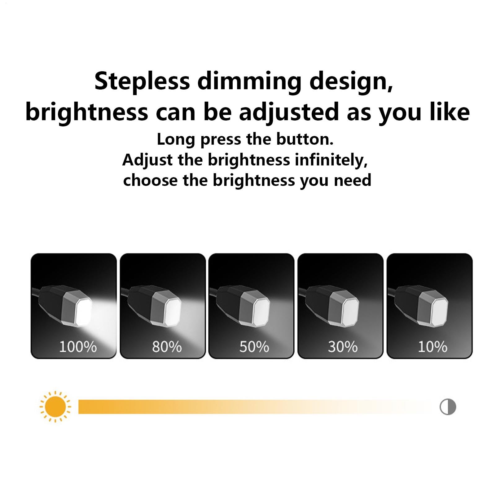 Générique Ear Wearing Reading Light, Ricaricabile Led Folding Ear Light, Regolabile Lightweight for Home, Travel, Camping