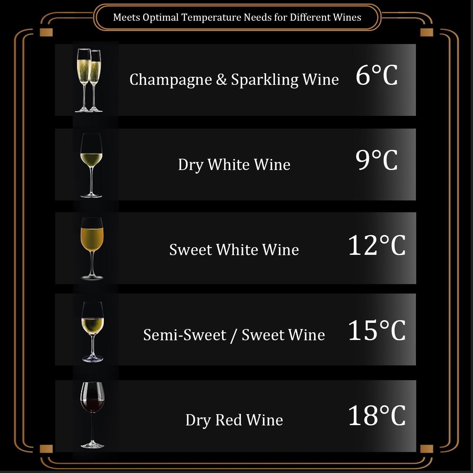 Refrigeratore Per Vino E Mantenimento Della Temperatura, Per Bottiglie Standard Da 750ml, Refrigeratore Per Vino Per Bottiglia Singola, Una Sorpresa In Più Per Gli Amanti Del Vino