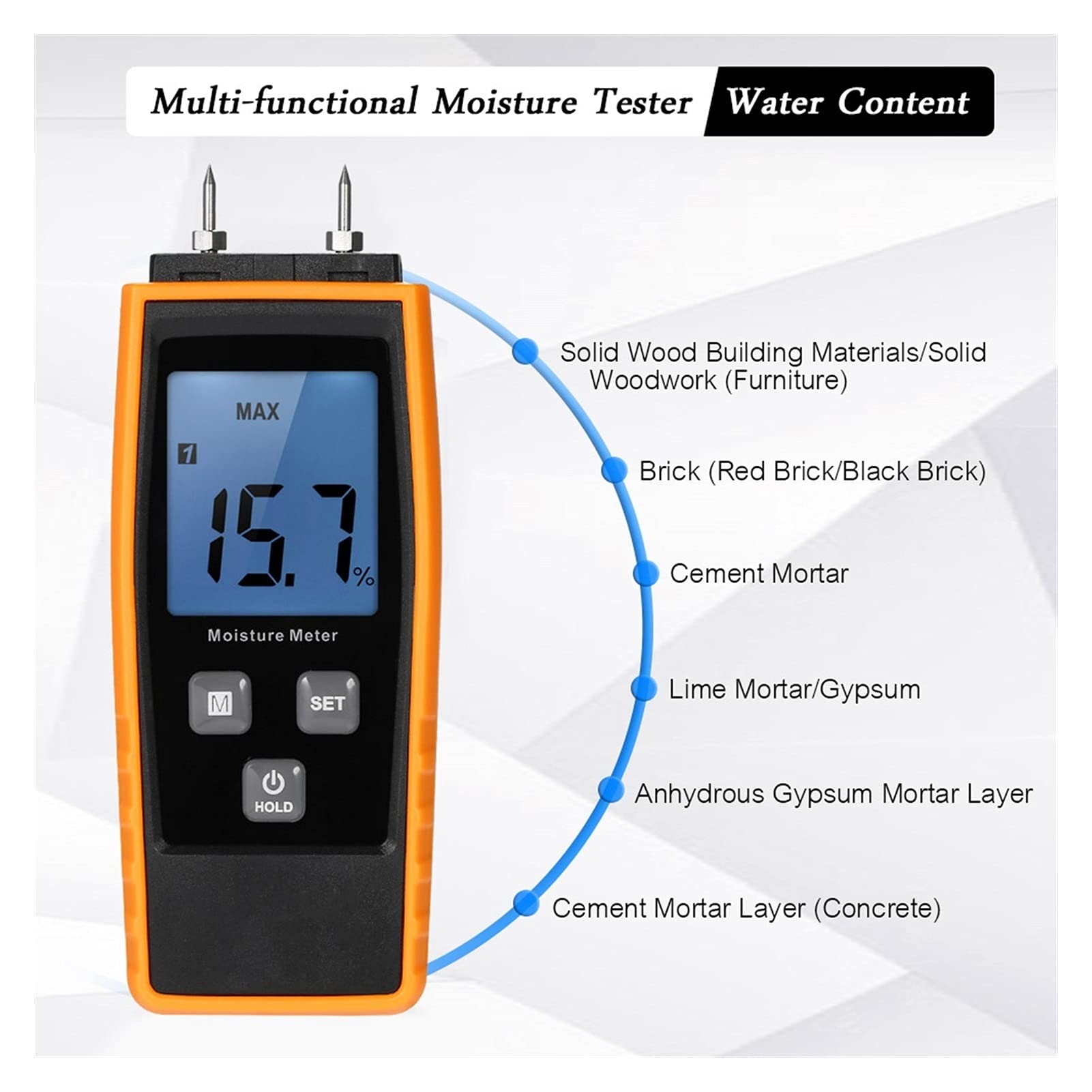 Medidor de Humedad, Medidor de humedad LCD madera Detector Higrómetro for Drywall