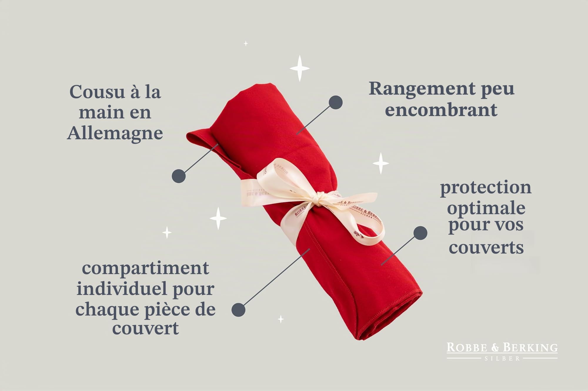Robbe & Berking en tissu, pochette de rangement pour couverts en argent et métal plaqué argent, protège des rayures et du ternissement (12 fourchettes à menu / 12" couteaux à menu
