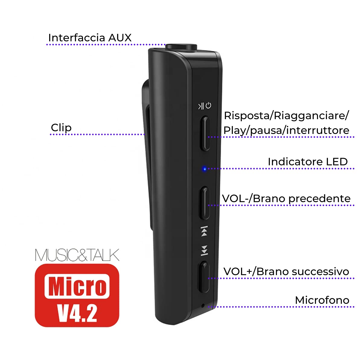 Ricevitore Aux Bluetooth 5.0 Bassa Latenza APTX per Auto TV Stereo Hifi