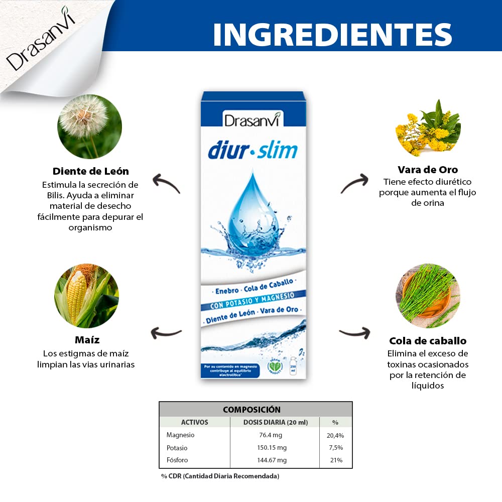 DRASANVI DIUR SLIM - Potasio + Magnesio + Cola de Caballo + Vara de Oro + Diente de León - VEGANO - SIN GLUTEN - 250 ml