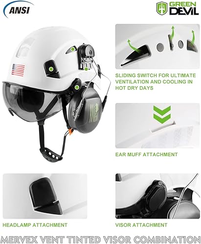 Miniatura 2 de Casco de seguridad con visera y protección para los oídos, ajustable, ligero, ventilado, ABS, casco de trabajo para hombres y mujeres, suspensión de