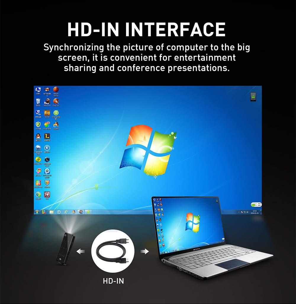 Image showing the projector connected to a laptop via an HDMI cable, displaying the laptop screen on the projection surface.