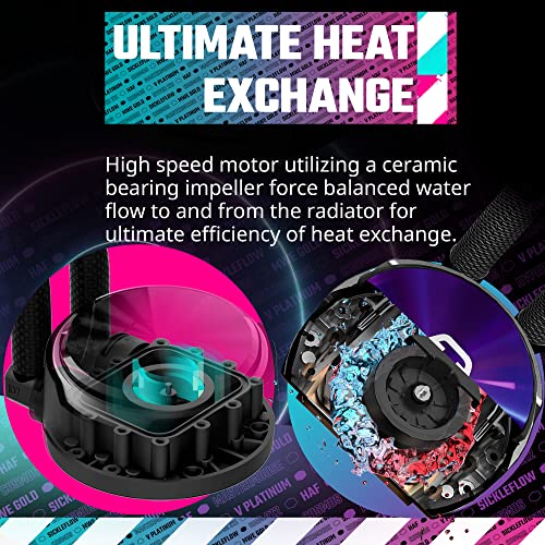 Cooler Master MasterLiquid PL360 Flux 30th