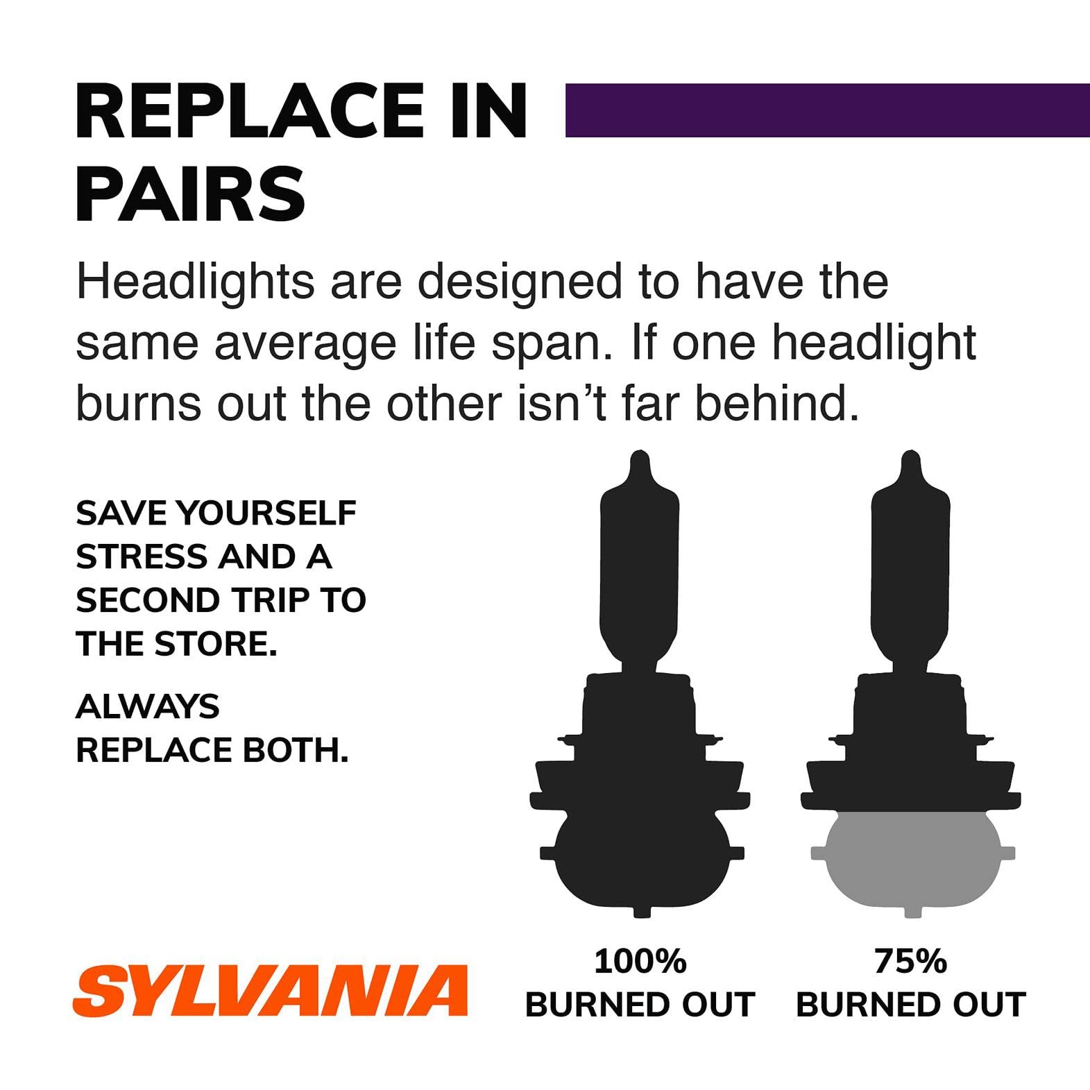 SYLVANIA - 9003 XtraVision - High Performance Halogen Headlight Bulb High Beam Low Beam and Fog Replacement Bulb — view 2