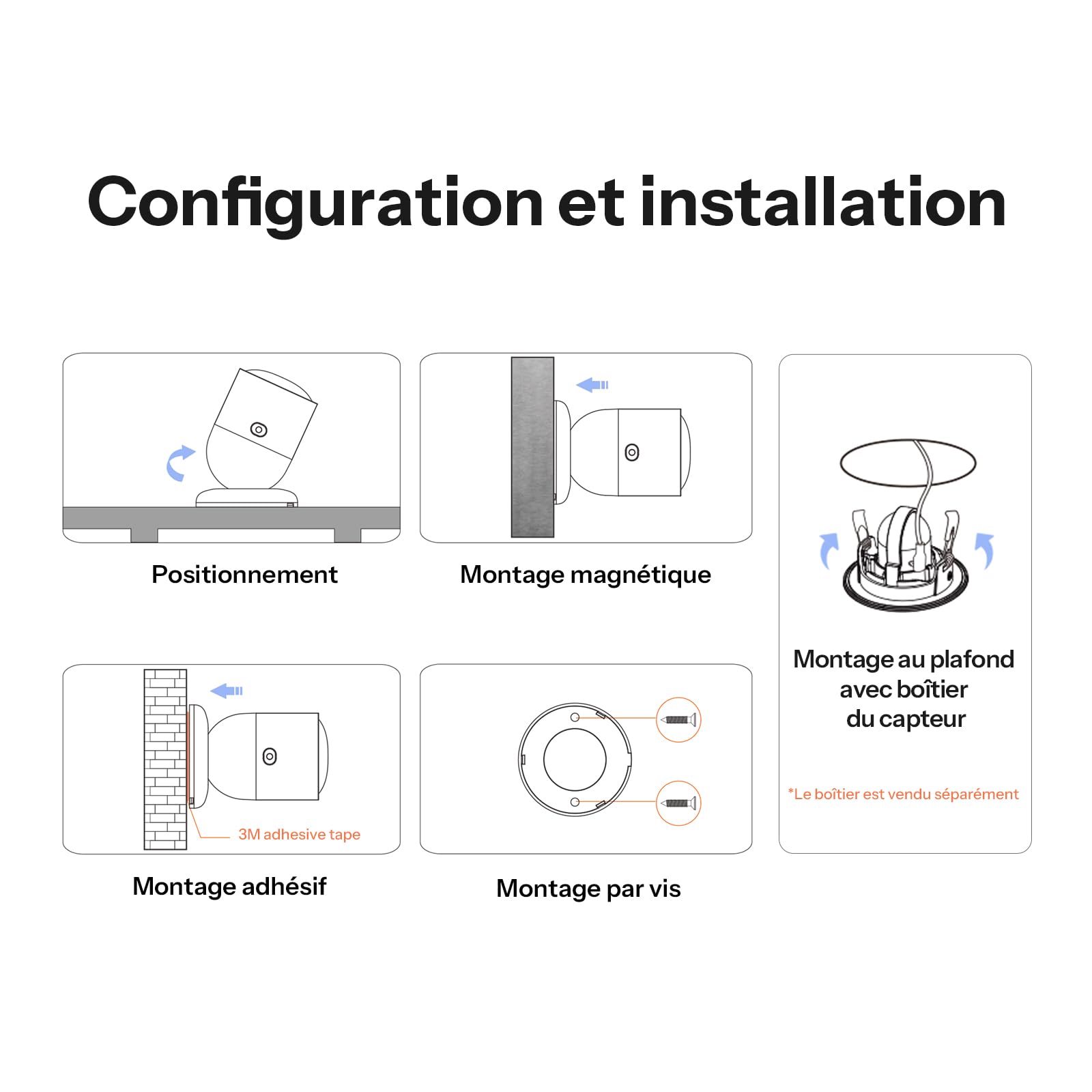 SONOFF SNZB-06P24 Détecteur de Présence Zigbee 24GHz, Capteur de Présence avec Capteur de Lumière, Détection de Zone, Calibration Adaptative Compatible Home Assistant Alexa & SmartThings (Hub requis)