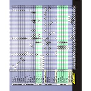 Wild Animal Styptic Powder  Cucciolini Doodles Wild animal styptic powder   cucciolini doodles