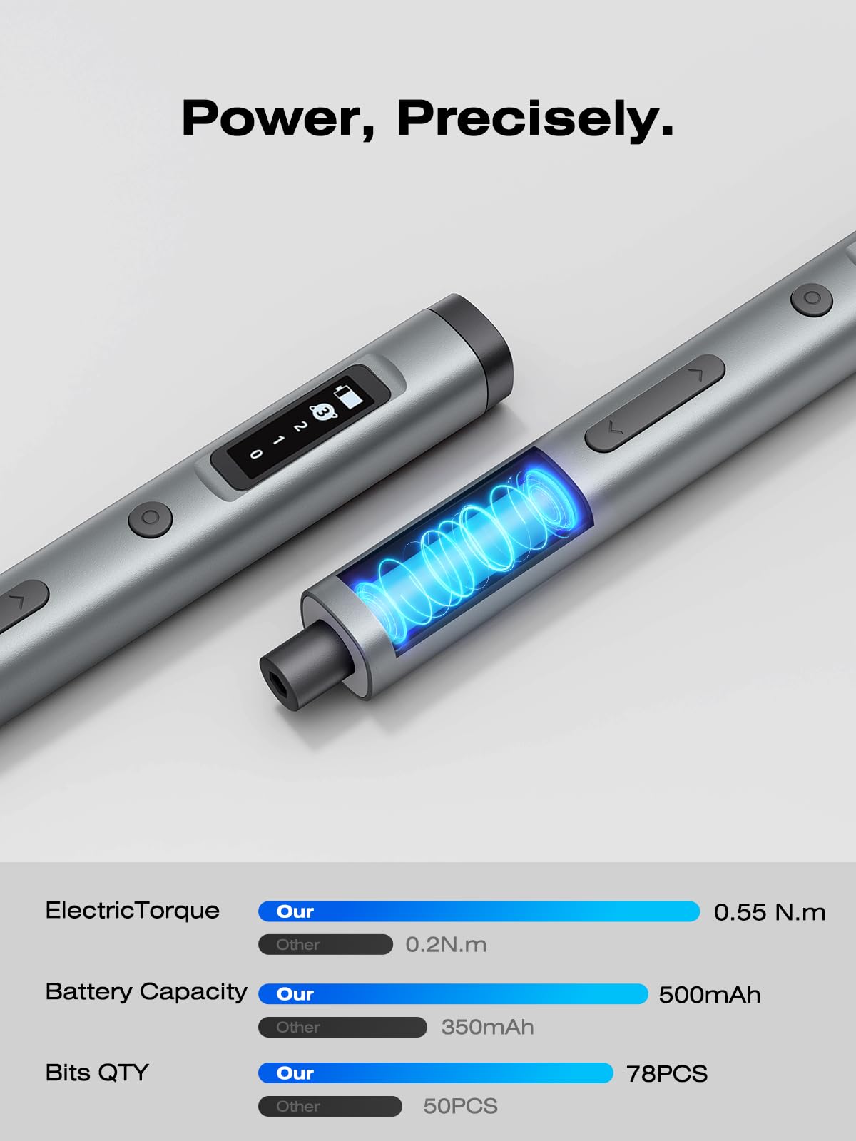 Juego de mini destornilladores eléctricos 90 en 1, destornillador eléctrico inalámbrico de precisión con 78 puntas magnéticas S2, par de 3 engranajes (hasta 0,55 N.m), 500 mAh, luz LED, kit de