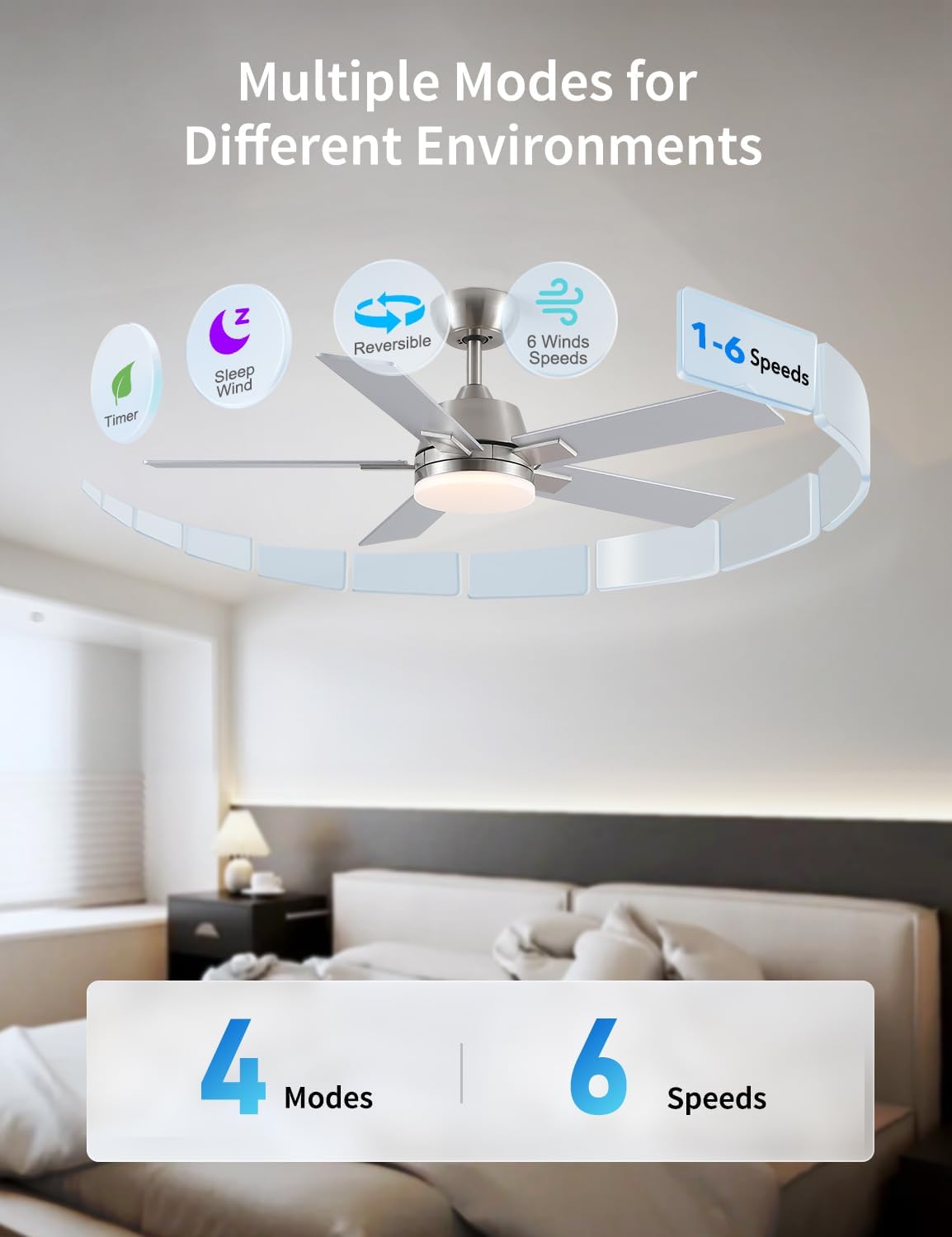 42 Inch Ceiling Fans with Lights and Remote, Brushed Nickel Ceiling Fan, 6 Speed Reversible DC Motor, 3CCT Dimmable LED, Modern Design for Bedroom, Living room & Covered Outdoor,Includes Downrod