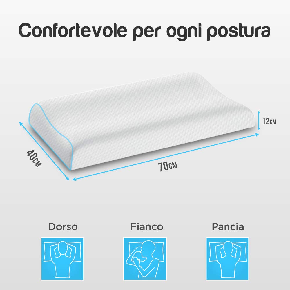 Guanciali Memory Foam coppia Sfoderabili | Cuscini ergonomico e traspirante | Guanciale Memory Foam saponetta | Anallergico e Antiacaro | Cuscino Memory Foam cervicale (2x Guanciali Anatomici Bio)