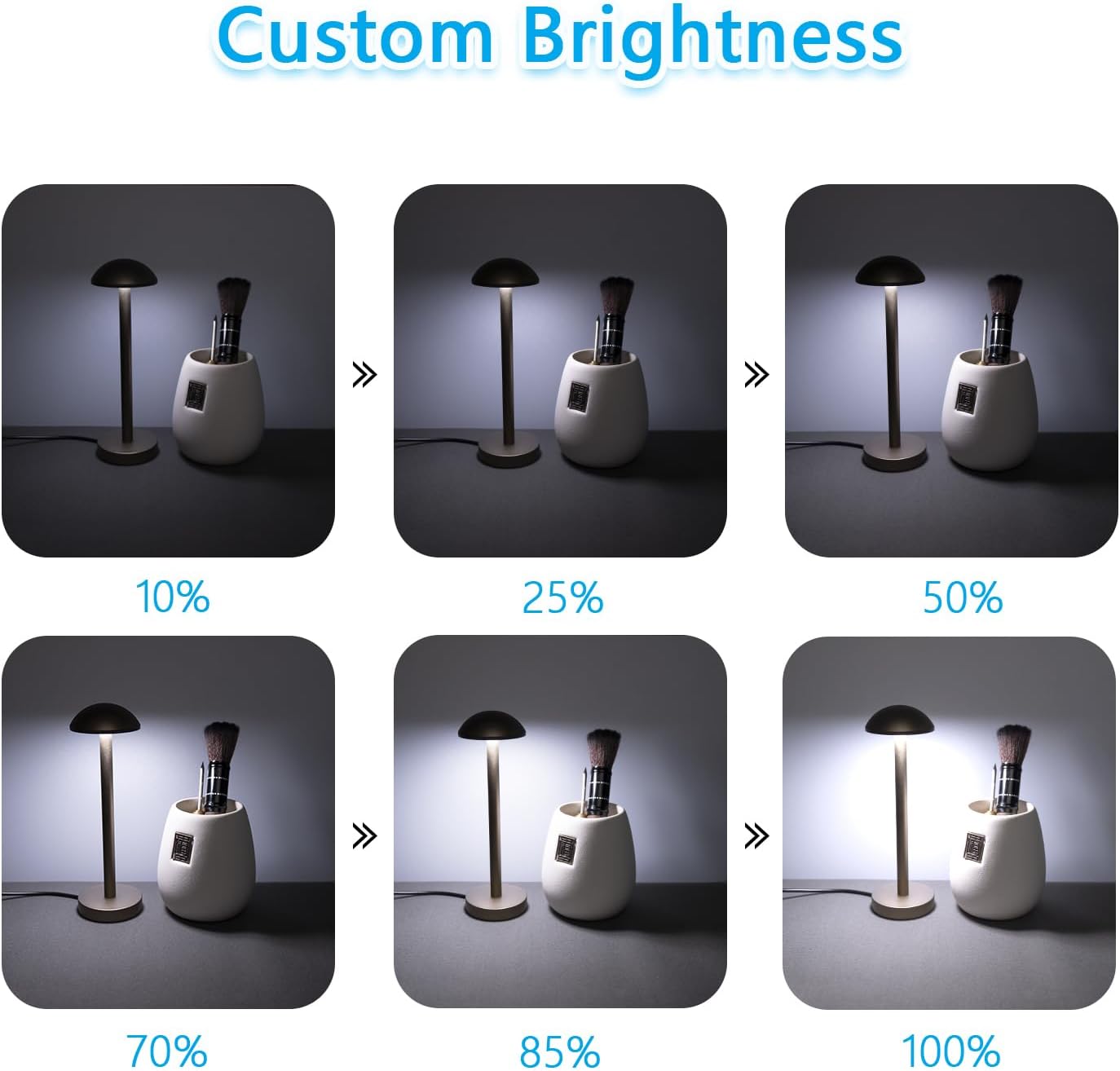 306 Night Light USB DC5V 2700K-6500K Full-Color Temperature Adjustable, 6-Level Brightness Adjustment, no Punching, no Installation, Hidden Light Source, Anti Glare, not Glaring (Black)