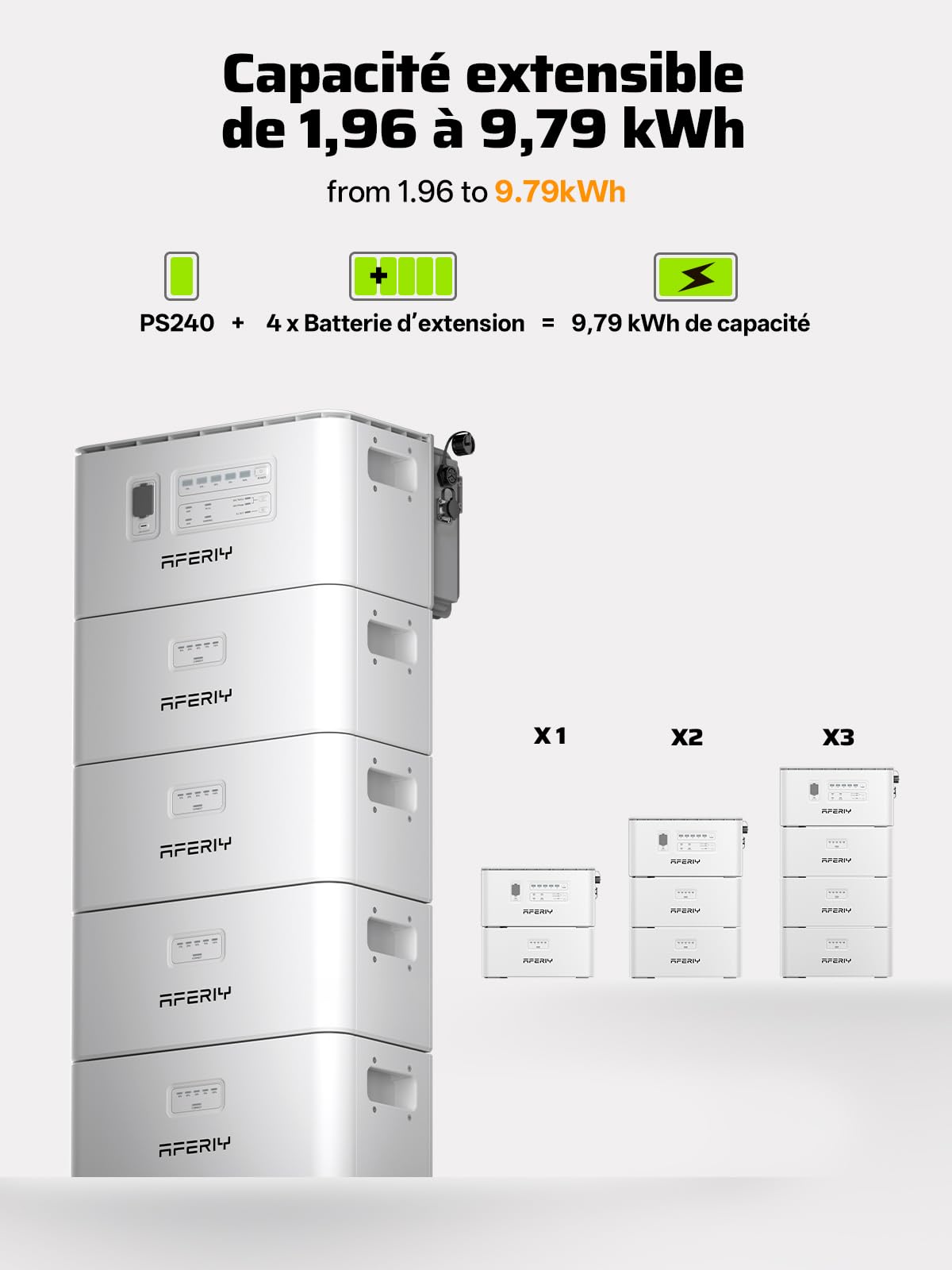 AFERIY AF-PS240-B, Batterie LiFePo4 1958Wh, Capacité Extensible à 7832Wh, Système Solaire Tout-en-Un pour Balcon, Etanche à l'eau et à la Poussière IP65, Batterie Supplémentaire pour AF-PS240