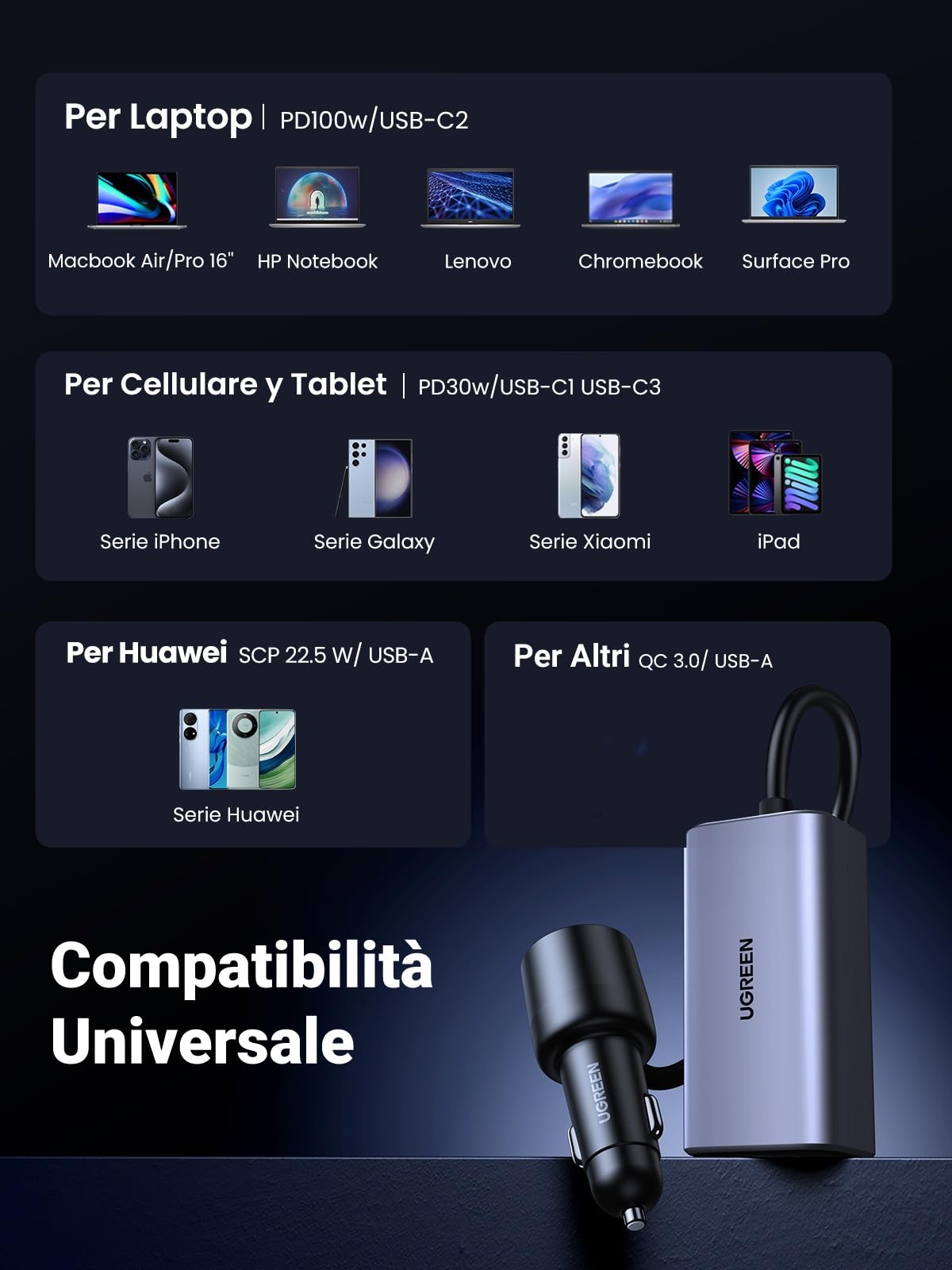 UGREEN 130W Caricatore Auto USB C GaN Presa USB C PD 3.0 QC 4.0 PPS | Caricabatterie Accendisigari 4 Porte Ricarica Rapida Compatibile con iPhone 17 16 15 MacBook M5 M4 M3 M2 M1 iPad Galaxy S26