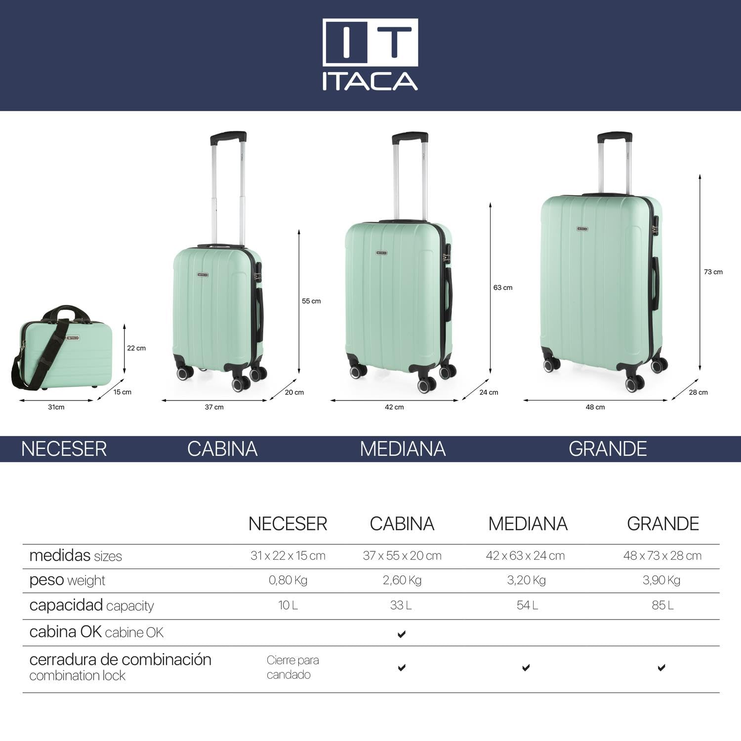 ITACA - Maleta de Cabina 55x40x20 - Maletas De Viaje Cabina Rígidas Trolley con 4 Ruedas Dobles para Avion Ligera Equipaje De Mano Candado de Combinación. Compatible Ryanair, Menta — view 6