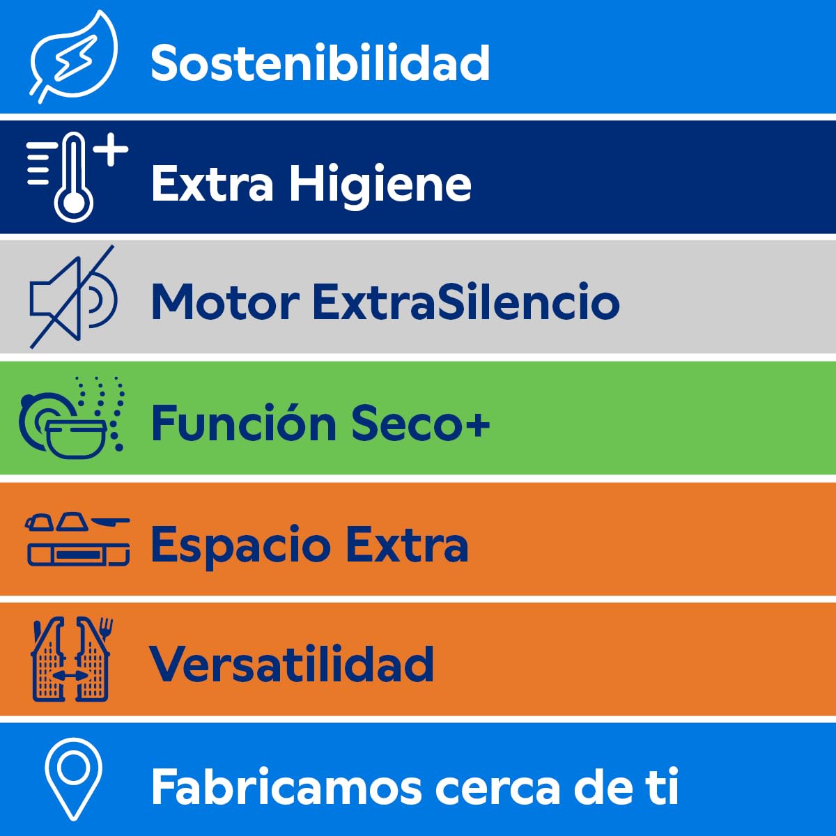 Balay - Lavavajillas Integrable, 13 servicios, ExtraSilencio, Porgrama Rápido, Media Carga, Home Connect, blanco, 3VF6662SA