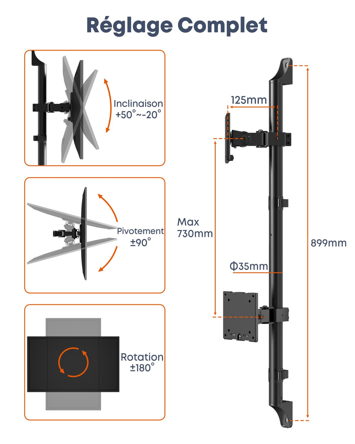 PUTORSEN Support Mural pour 2 Écrans De 17 À 49 Pouces (Plats Ou Incurvés), 20 Kg par Bras, Support Mural Réglable en Hauteur, Vesa 75/100 Mm, Noir
