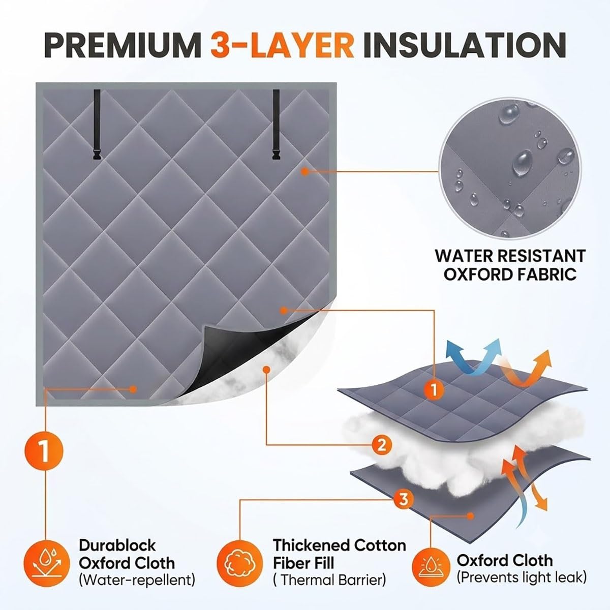 Kit d'isolation de Fenêtre pour l'hiver, Rideau Occultant Thermiques Hiver