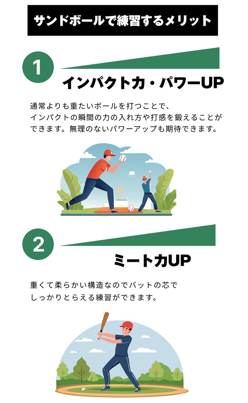 INDIVE サンドボール 6球セット 野球 トレーニング 練習用 ボール 打撃…