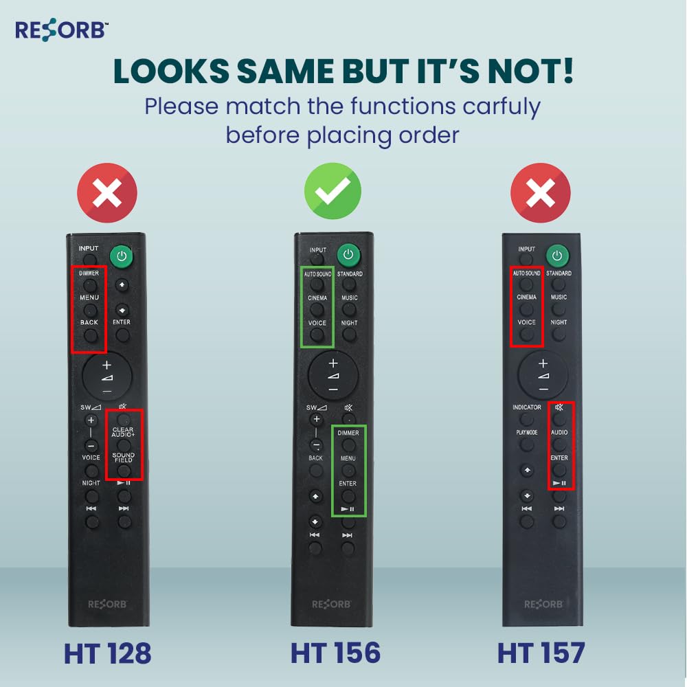 ALLIMITY Fernbedienung RMT-AH412U – Für Sony Soundbar Modelle Wie HT-S20R, HT-S40R, SA-WS500RF U.v.m.