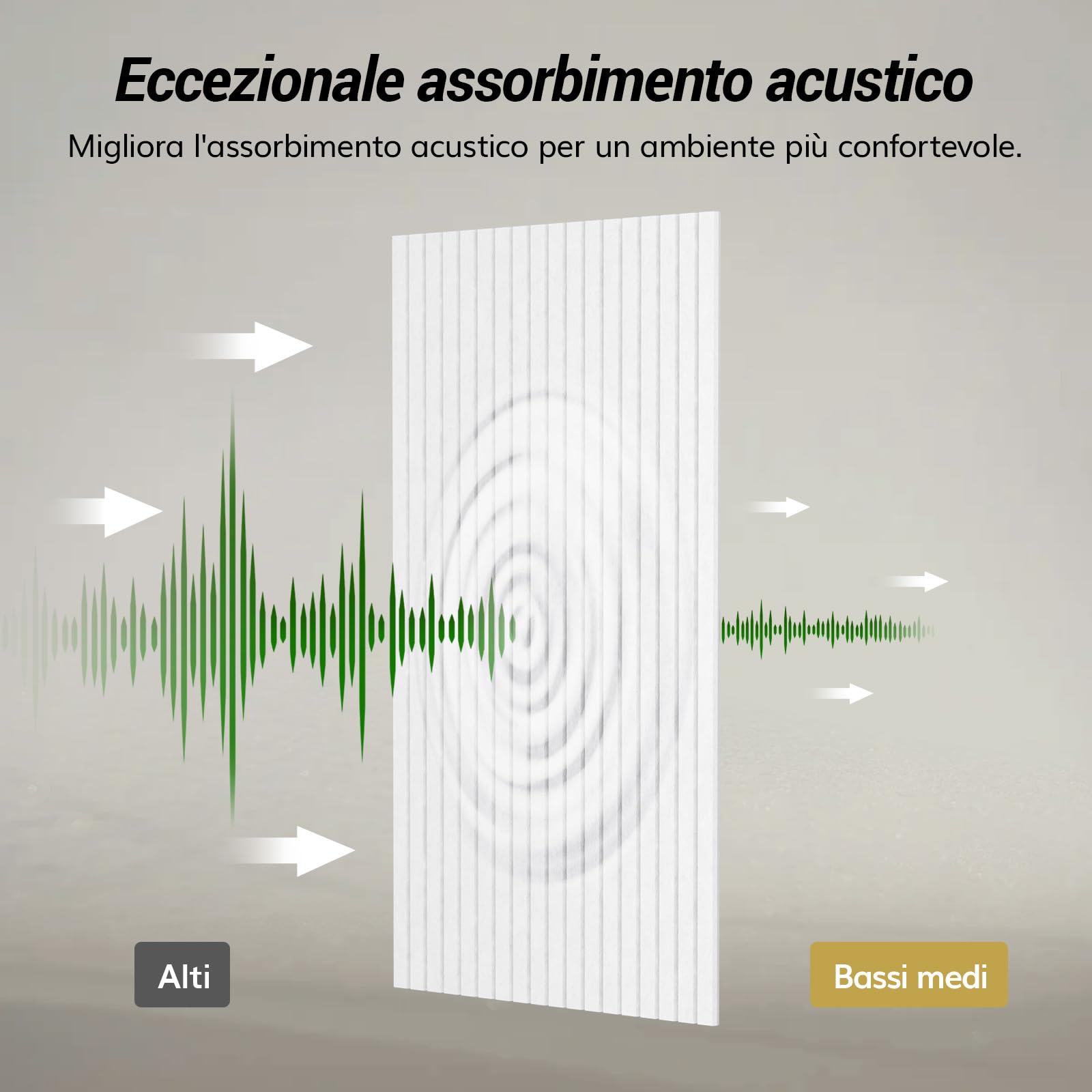 TONOR Pannelli acustici grandi, autoadesivi, 8 pezzi, 120 x 60 x 0,9 cm (5,76 m²), pannelli da parete autoadesivi realizzati con pannelli di isolamento acustico, rivestimento murale per pannelli