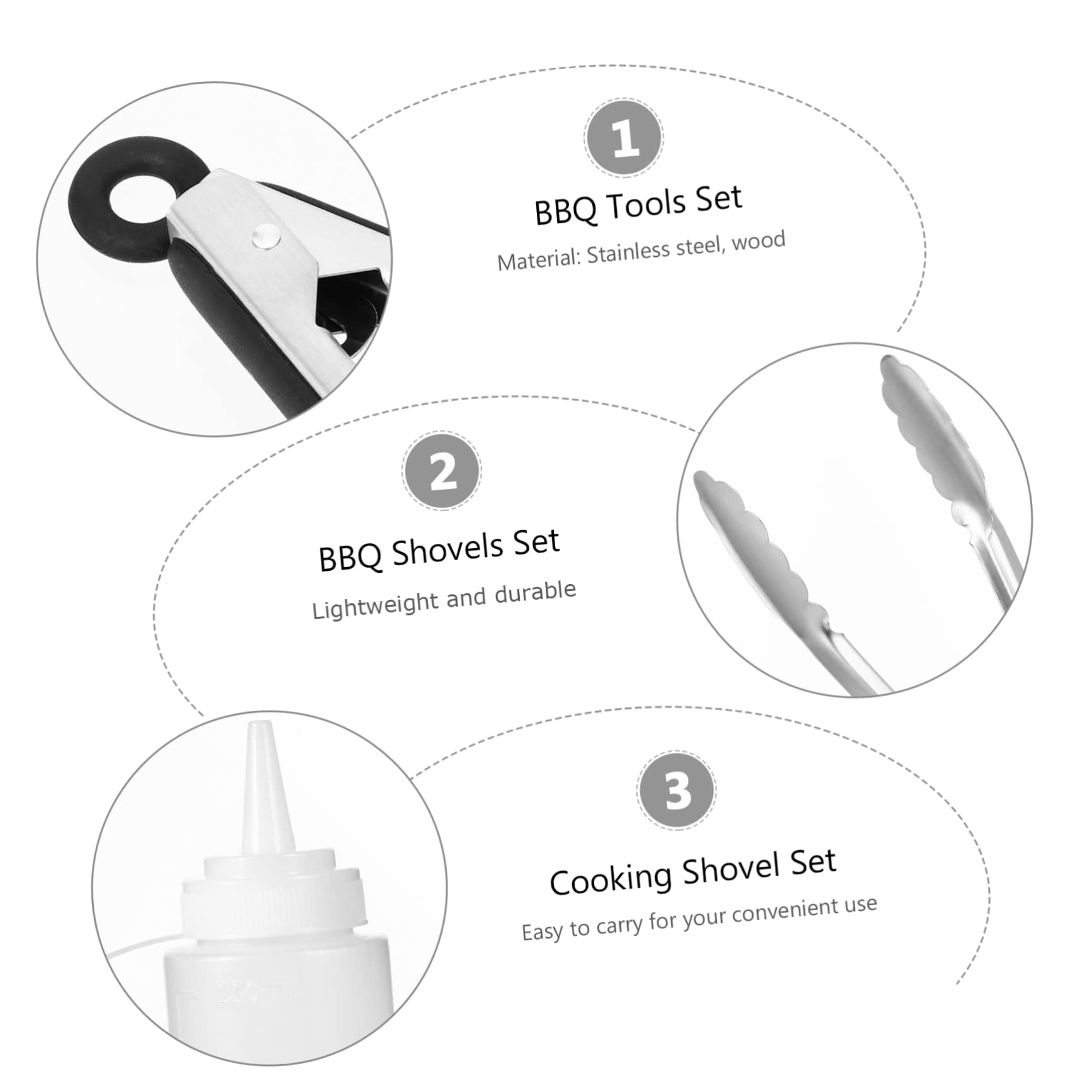 VANZACK 1set Utensili Barbecue Inossidabile Pratici Per Grigliate All Per Durabilità