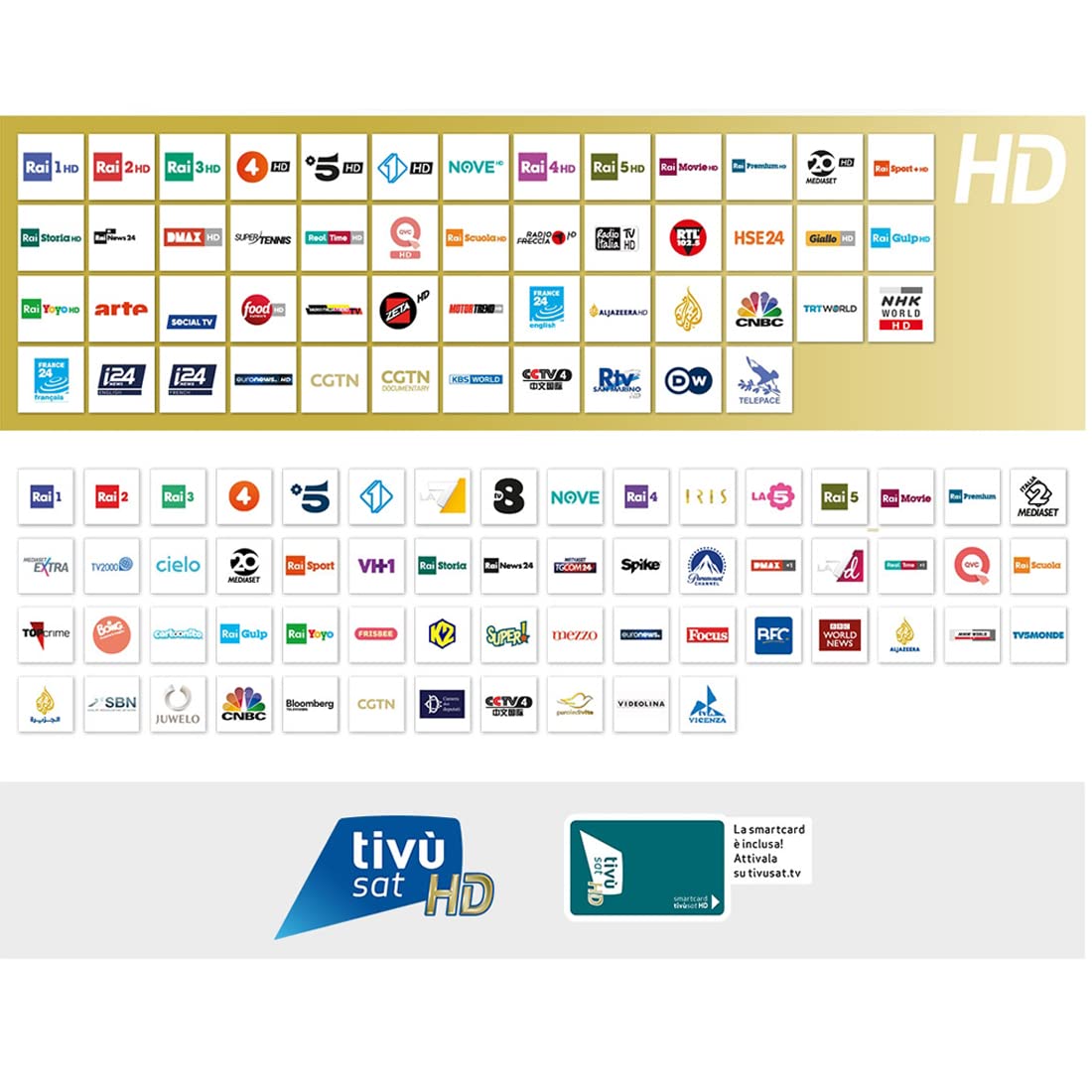 ICAN S490 - Decoder Digitale HD Tivùsat Ricevitore Satellitare HEVC DVBS2 HDMI Dolby TVSat i-Can Media Player, Nero