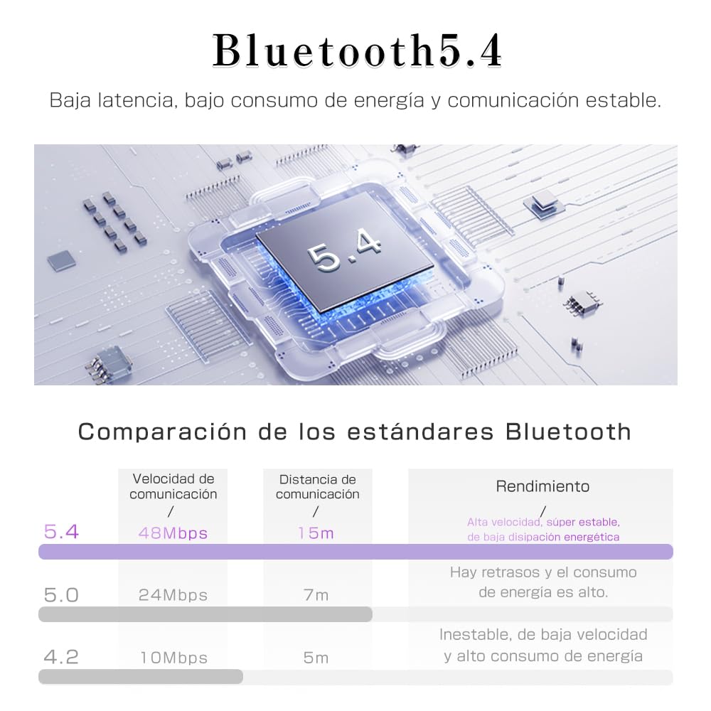 Auriculares Bluetooth 5.4 para Dormir, con Tapones de Silicona, ultracompactos, diseño Separado, monocanal/bicanal, Aislamiento acústico, compatibles con iOS/Android.(Morado)