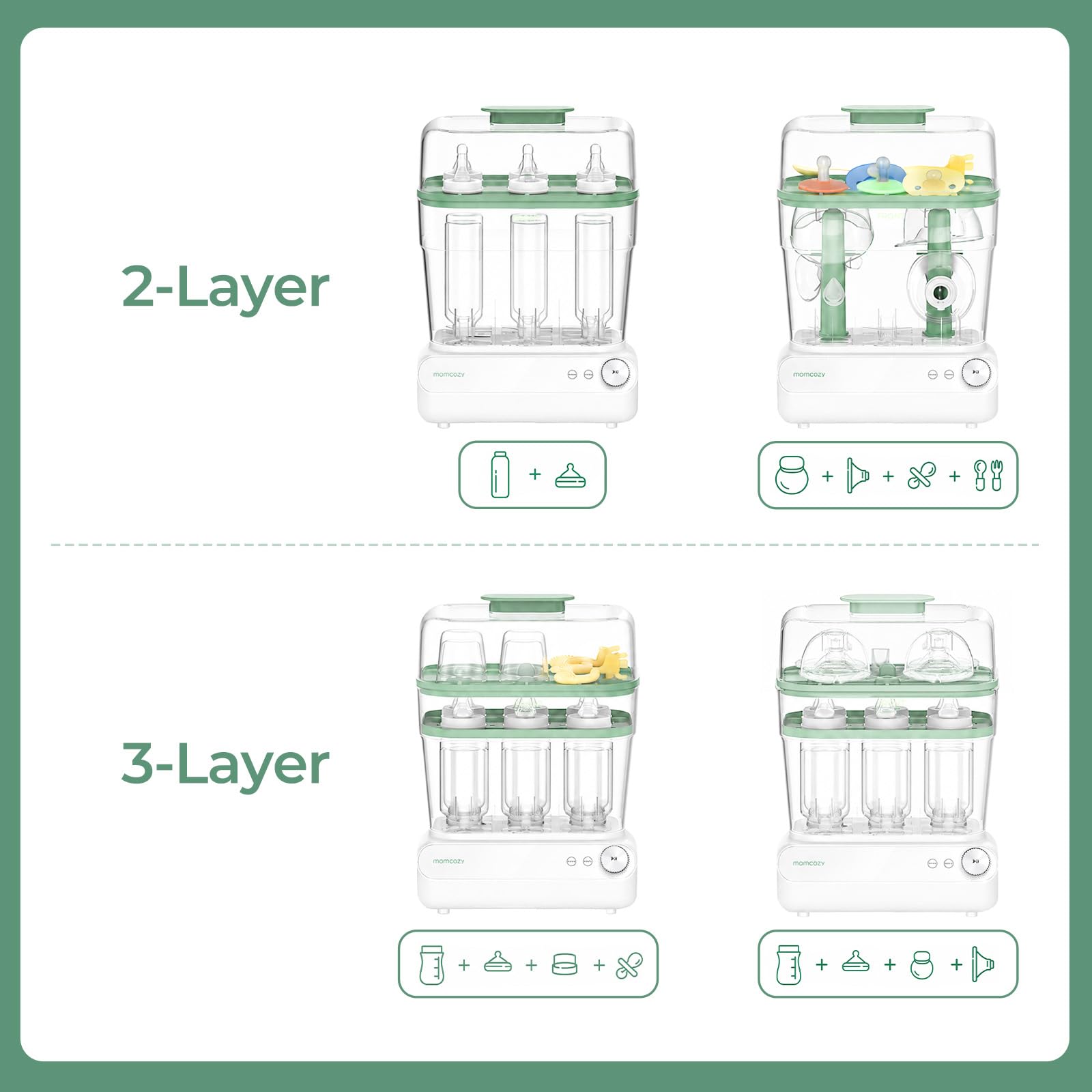 Momcozy Esterilizador y secadora de botellas grandes de 3 capas, esterilización y secado rápido, esterilizador universal de botellas para todos los biberones y accesorios para sacaleches, pantalla
