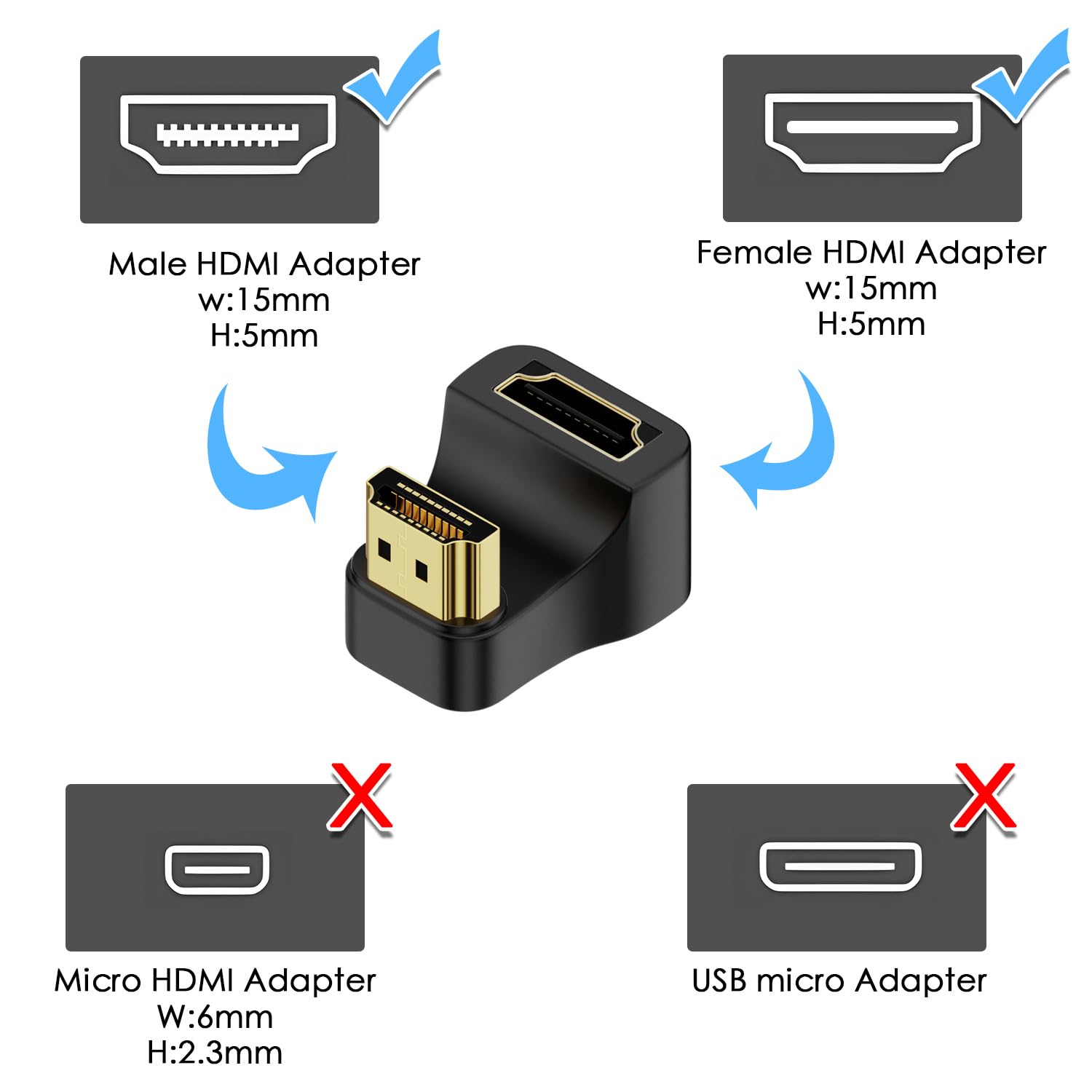 QIANRENON HDMI 2.1 U-Shape Angle Ultra HD Adapter 8K HDMI Male to Female 180° Angle Display Connector Socket, 8K@60Hz UHD2.1 3D, for HDTV Monitor Projector Laptop PC,2Pcs (Reverse)