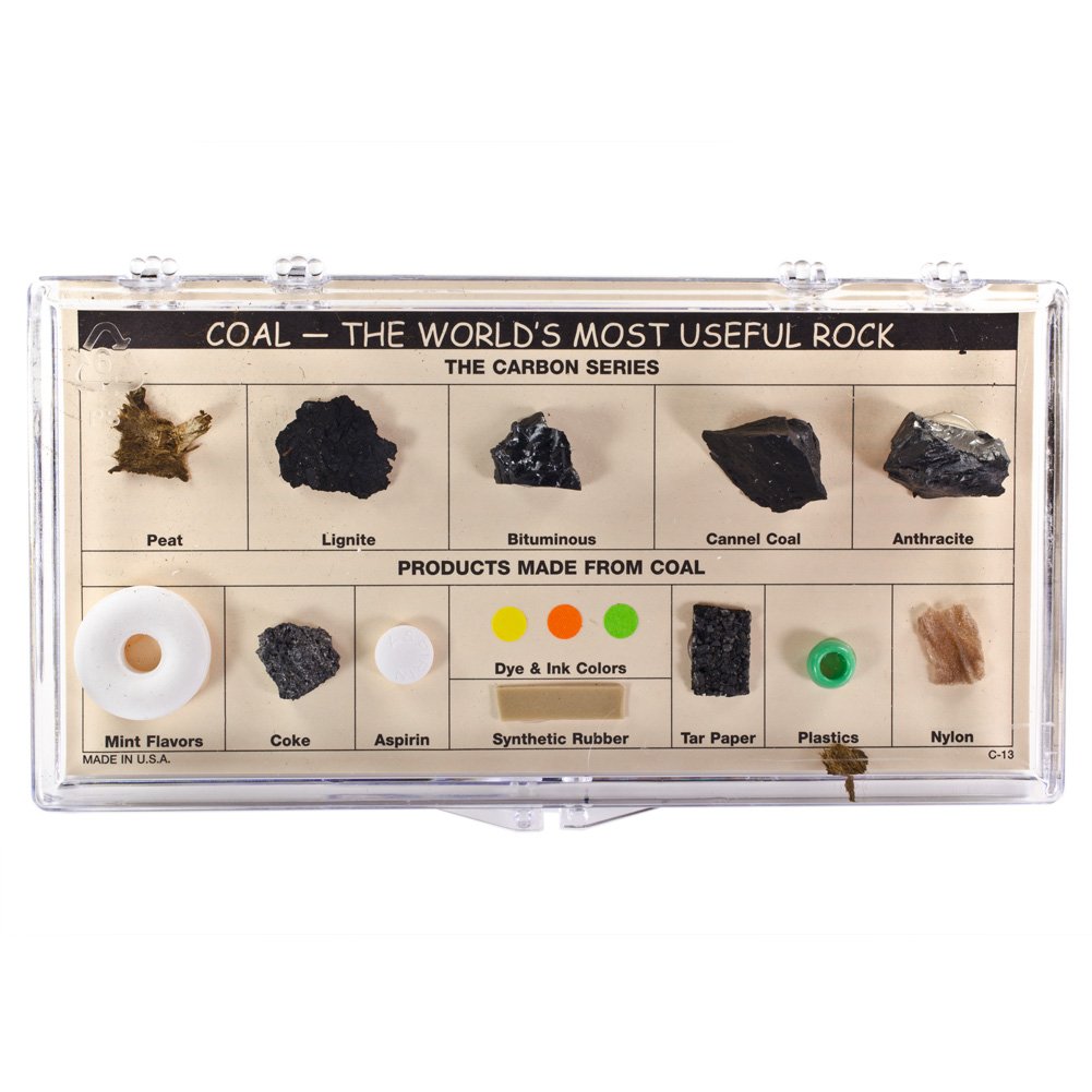 Coal Minerals Present